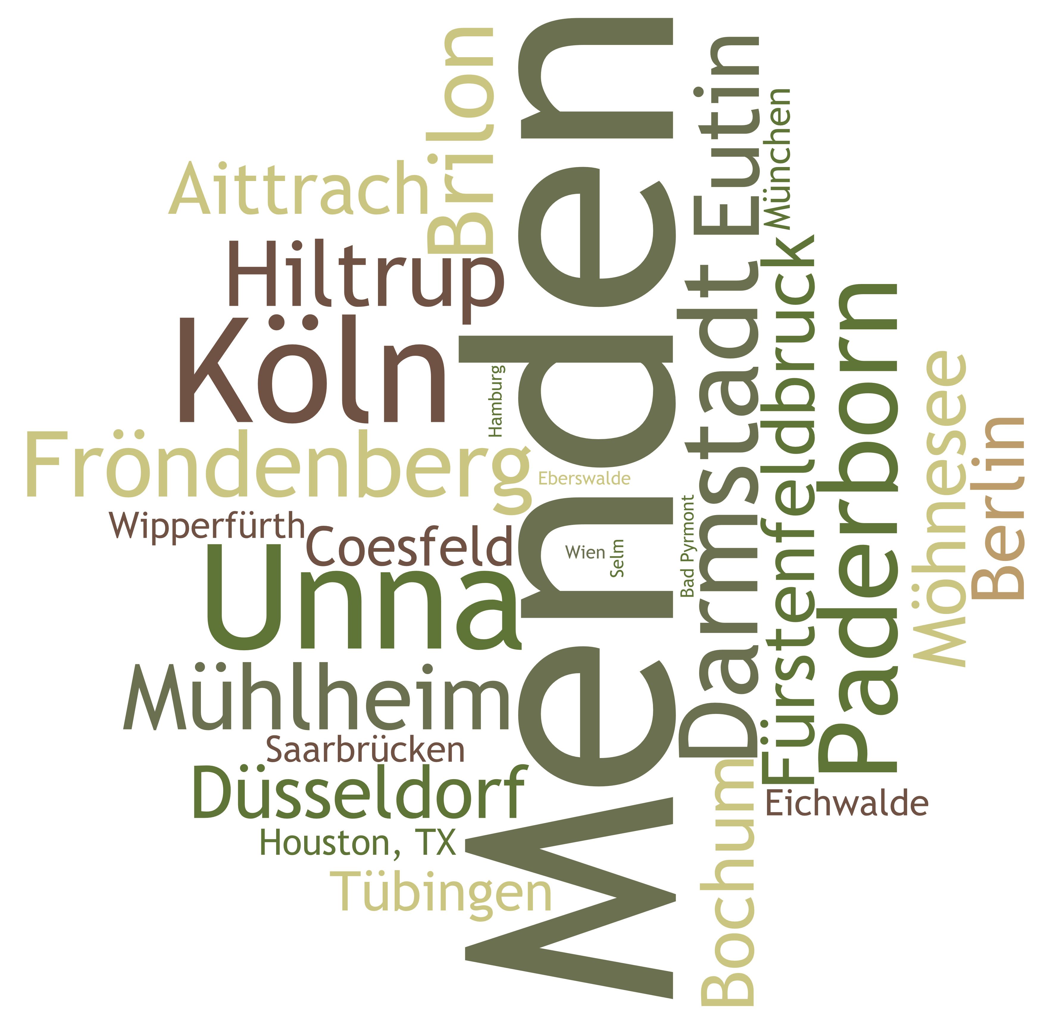Wortwolke der Wohnorte